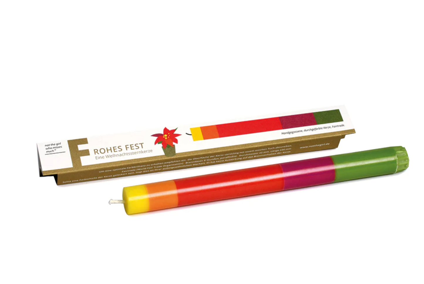 Merry Christmas | Poinsettia Candle